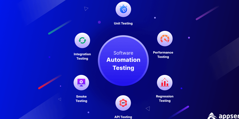 Automated Testing Tools